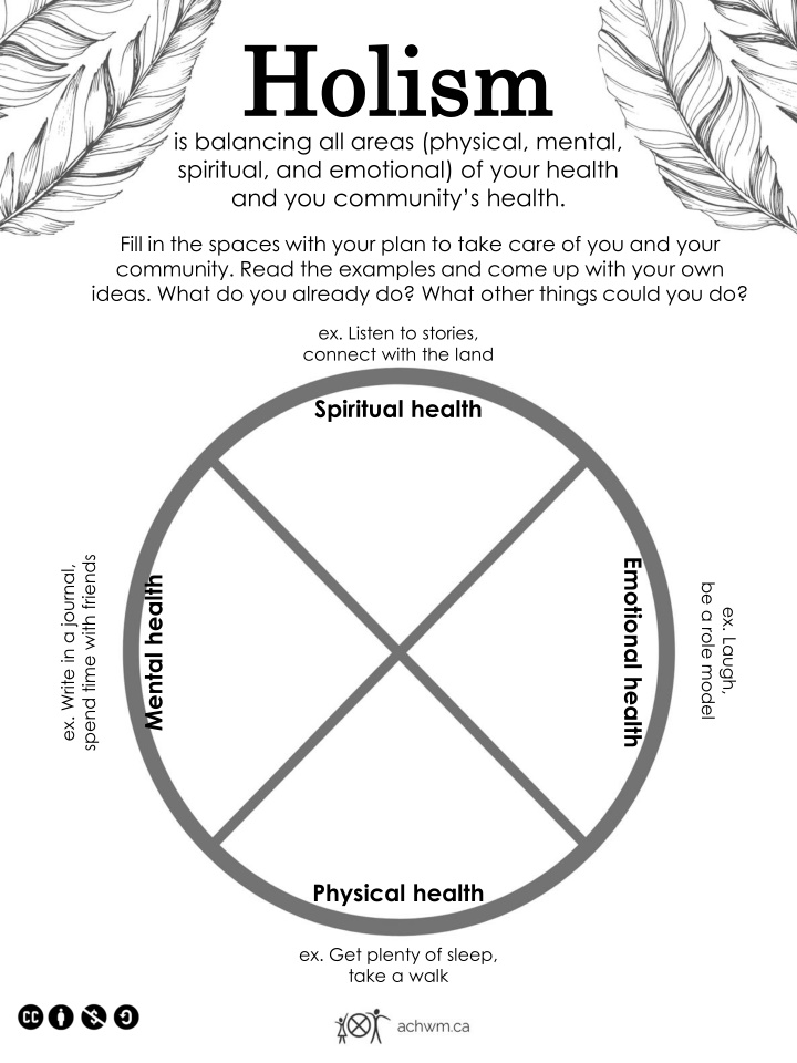 holism holism is balancing all areas physical