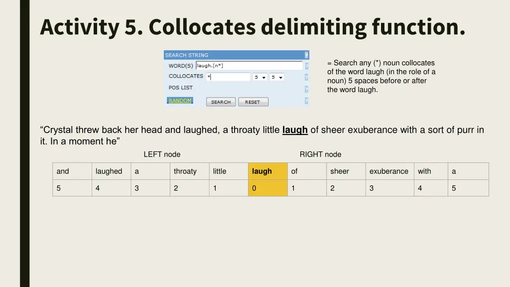 activity 5 collocates delimiting function