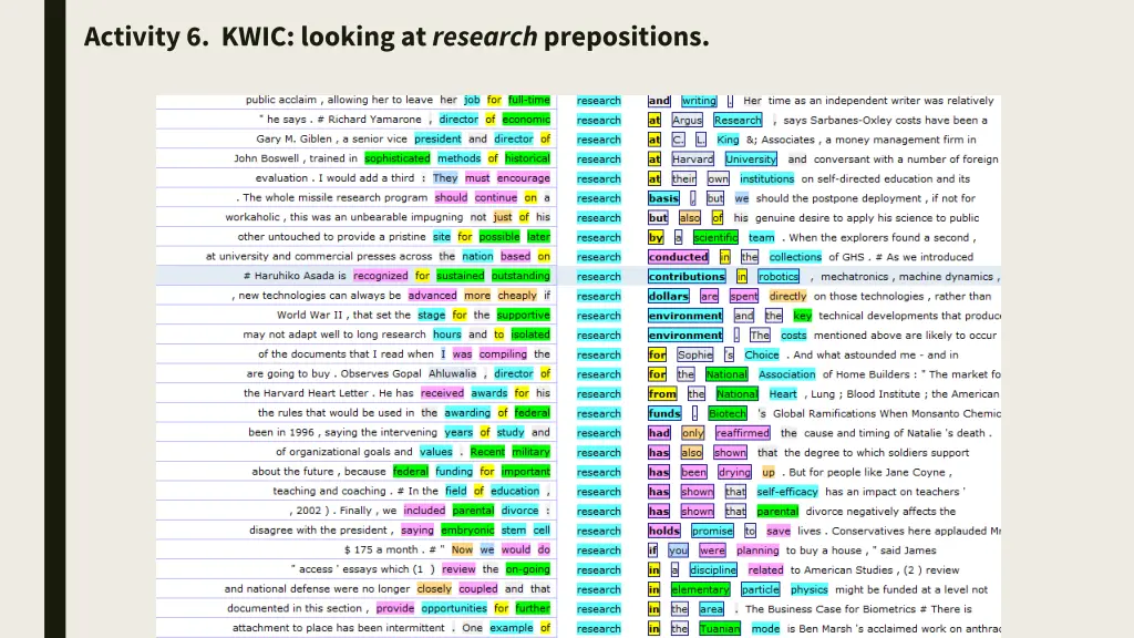 activity 6 kwic looking at research prepositions