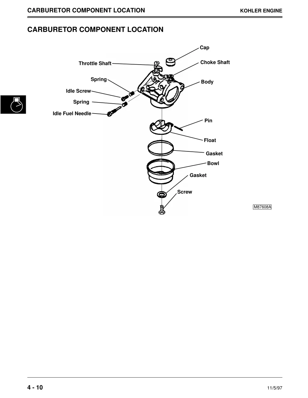 carburetor component location