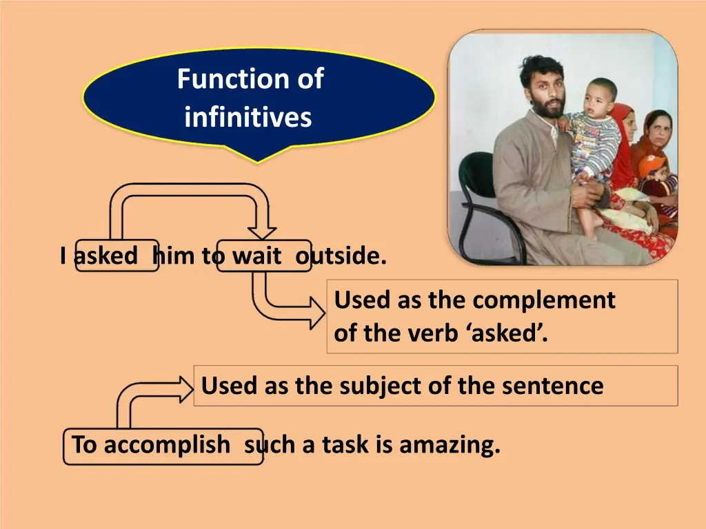 function of infinitives