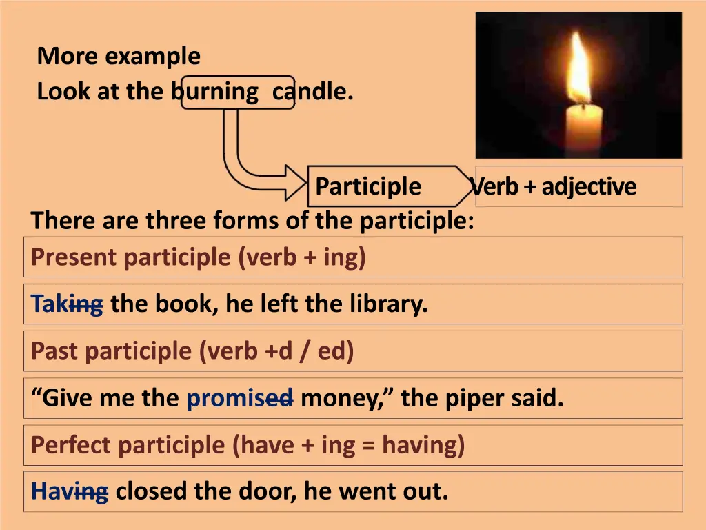 more example look at the burning candle