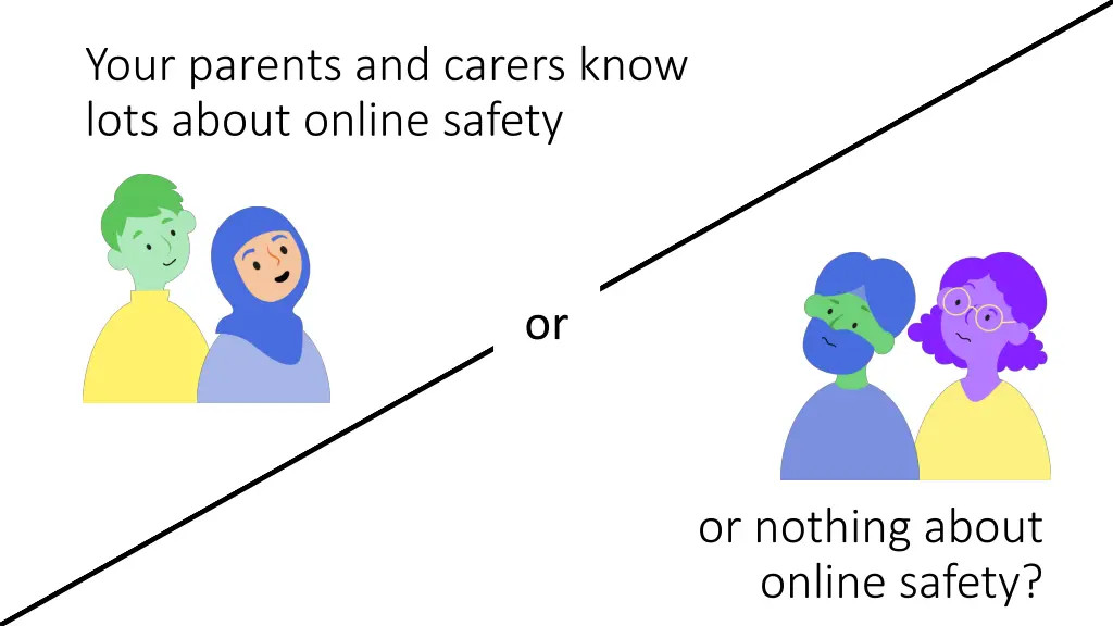 your parents and carers know lots about online