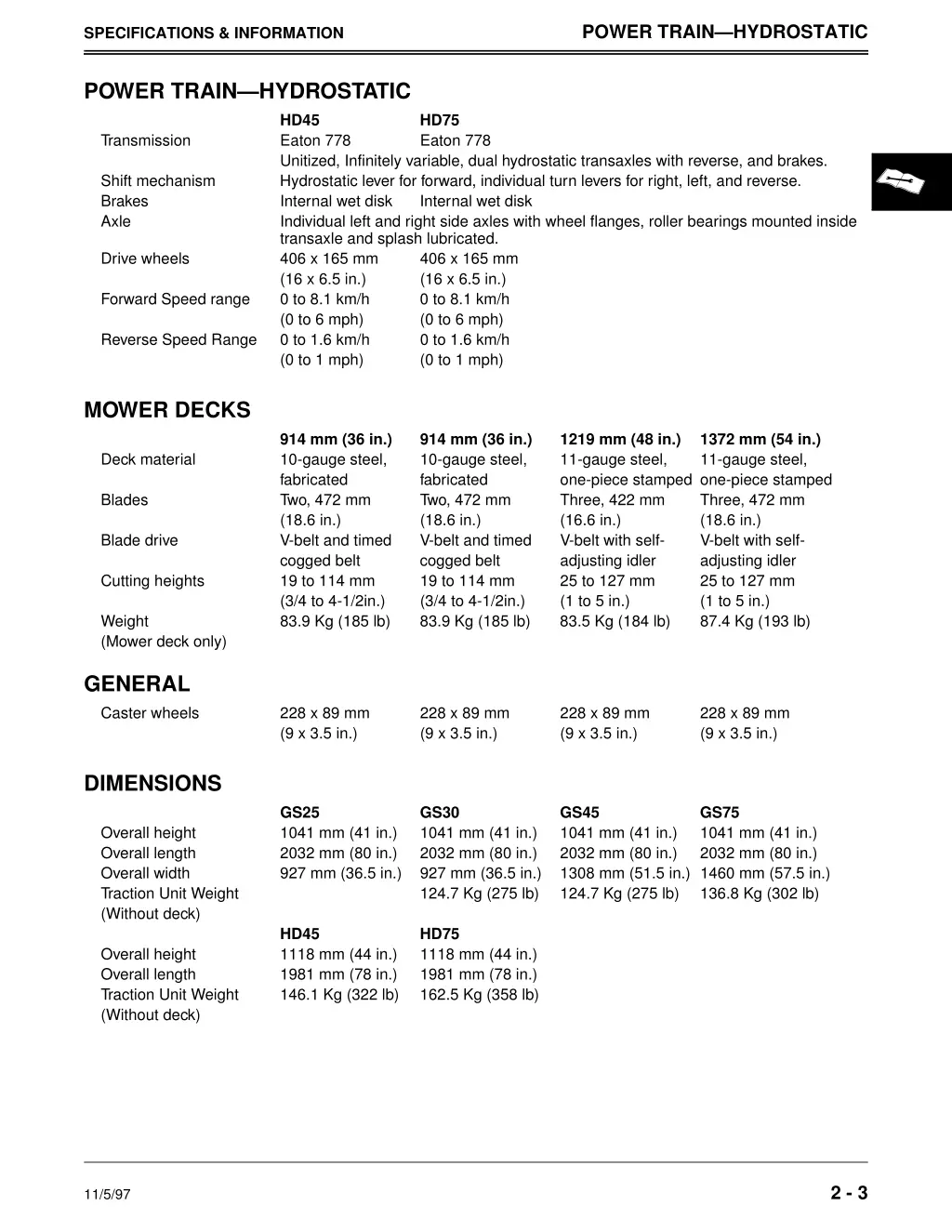 power train hydrostatic