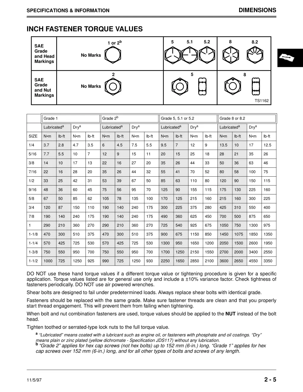 dimensions 1