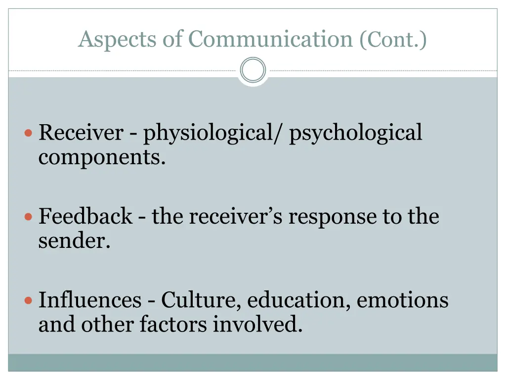 aspects of communication cont