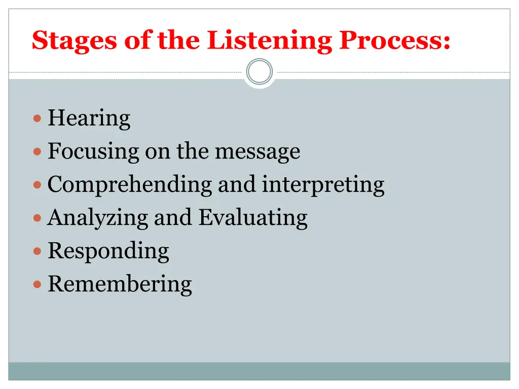 stages of the listening process