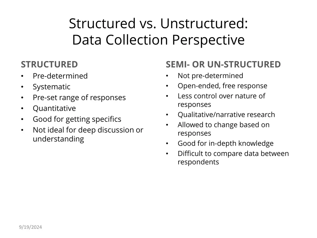 structured vs unstructured data collection