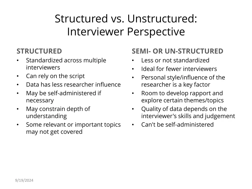 structured vs unstructured interviewer perspective