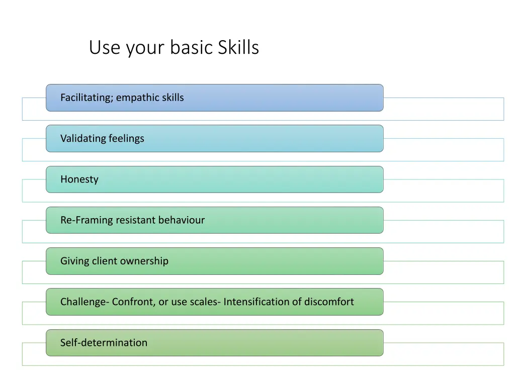 use your basic skills