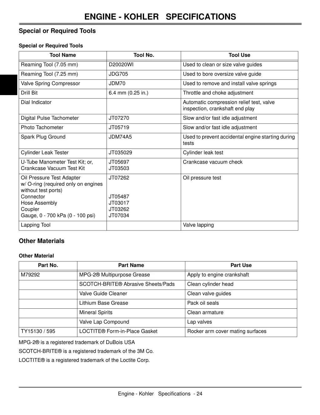 engine kohler specifications 5