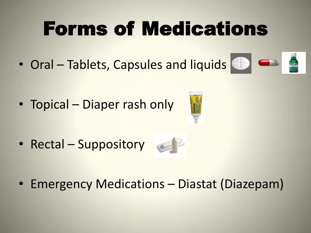 forms of medications forms of medications