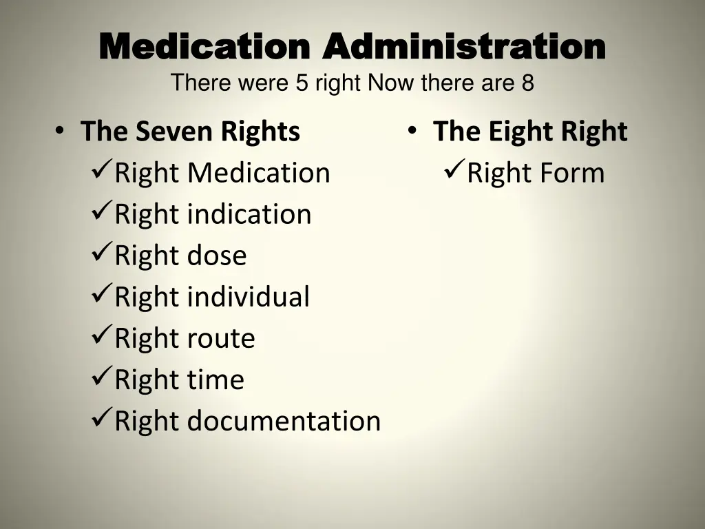 medication administration medication