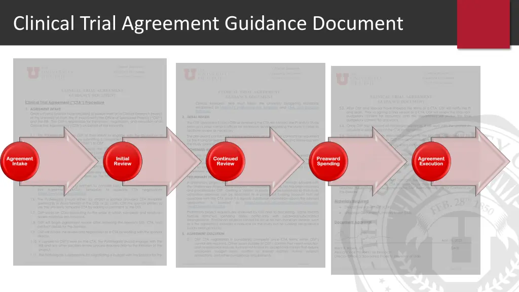 clinical trial agreement guidance document