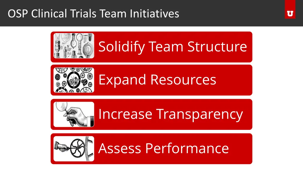 osp clinical trials team initiatives 4