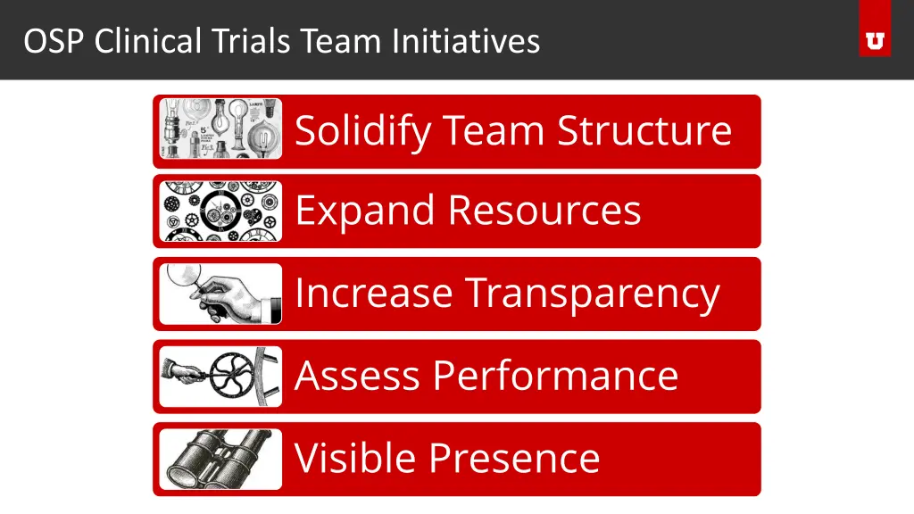 osp clinical trials team initiatives 5