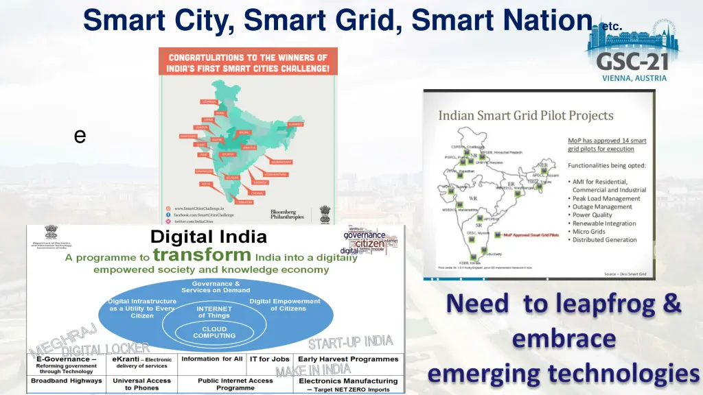 smart city smart grid smart nation etc