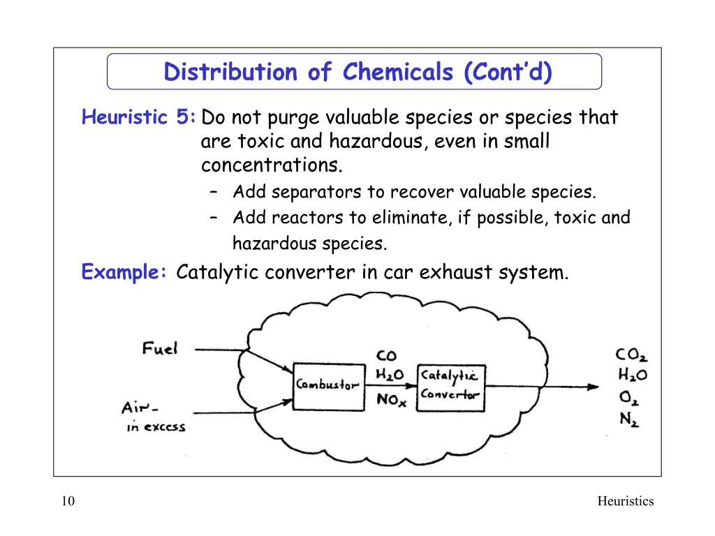 distribution of chemicals cont d 3