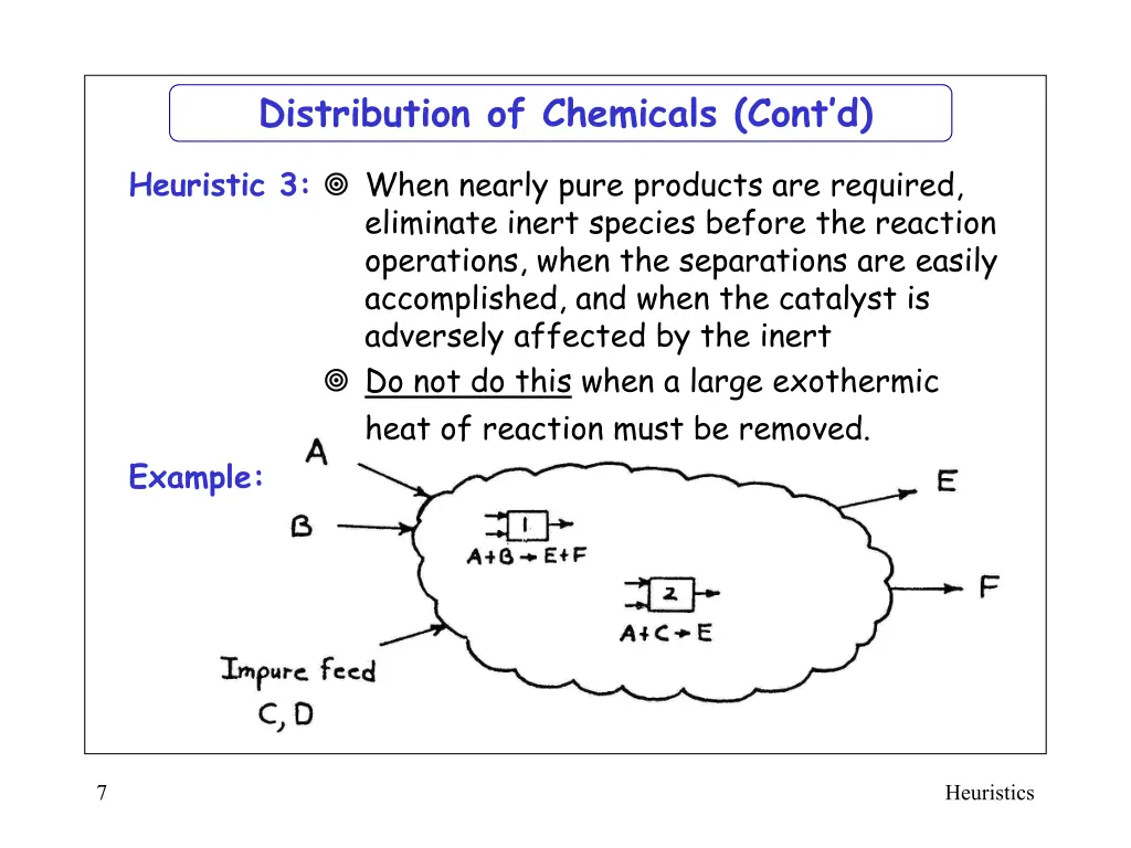 distribution of chemicals cont d