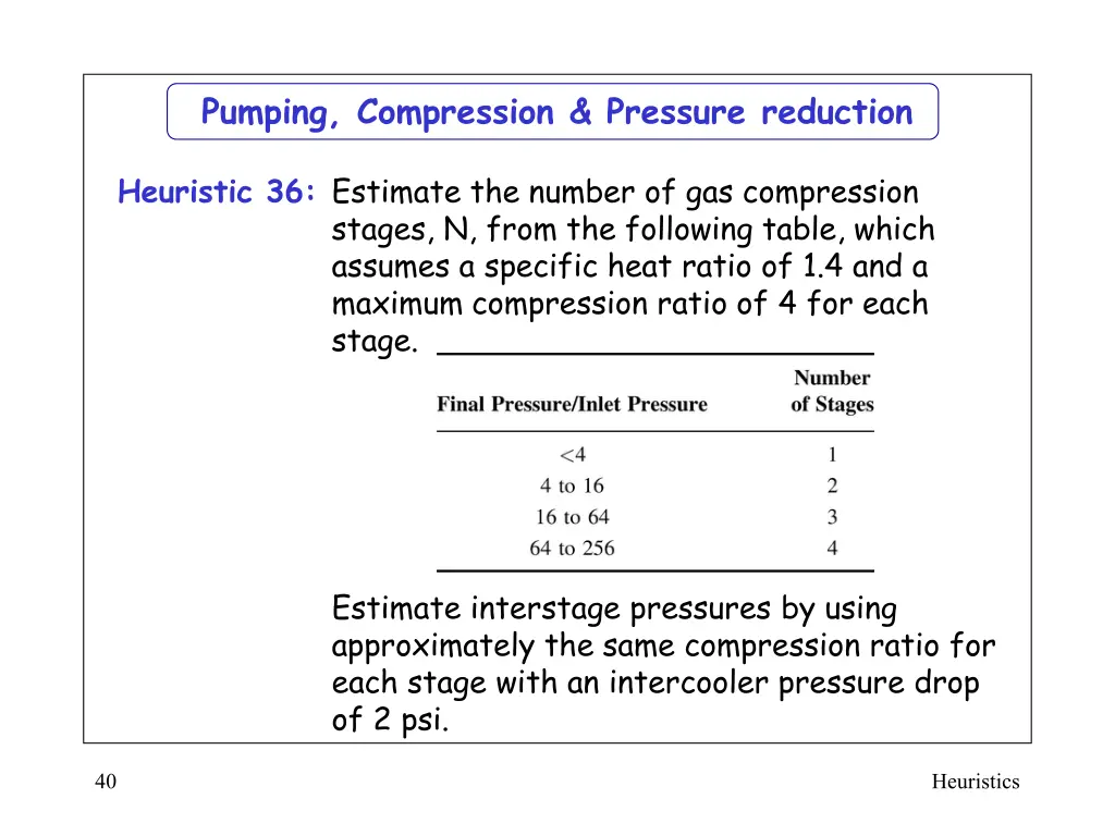 pumping compression pressure reduction 2