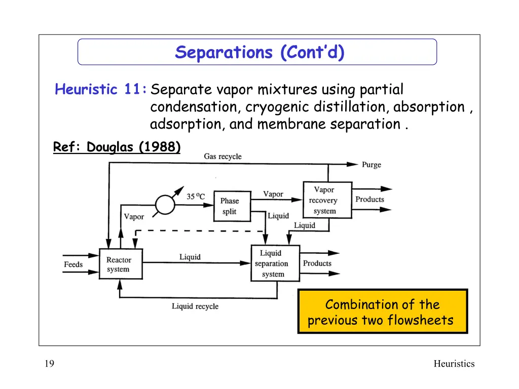 separations cont d 1