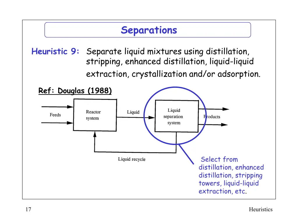 separations