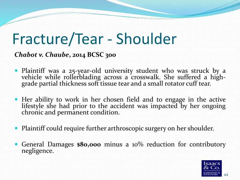 fracture tear shoulder 1