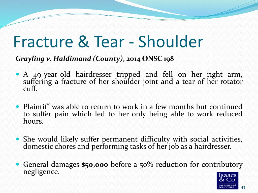 fracture tear shoulder