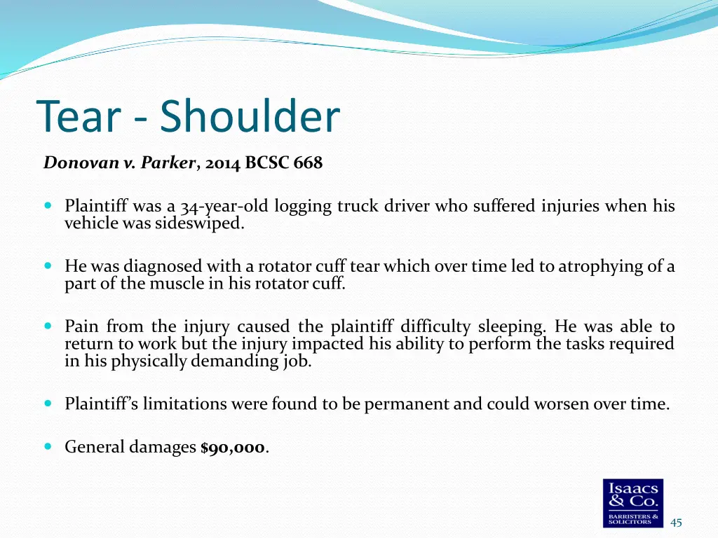 tear shoulder 1