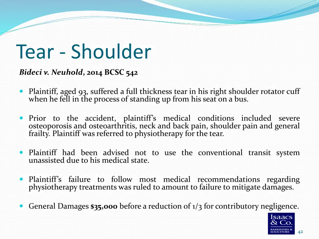 tear shoulder