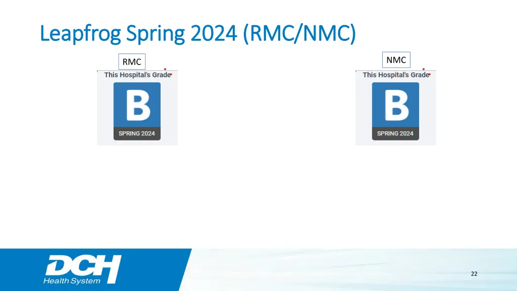 leapfrog spring 2024 rmc nmc leapfrog spring 2024