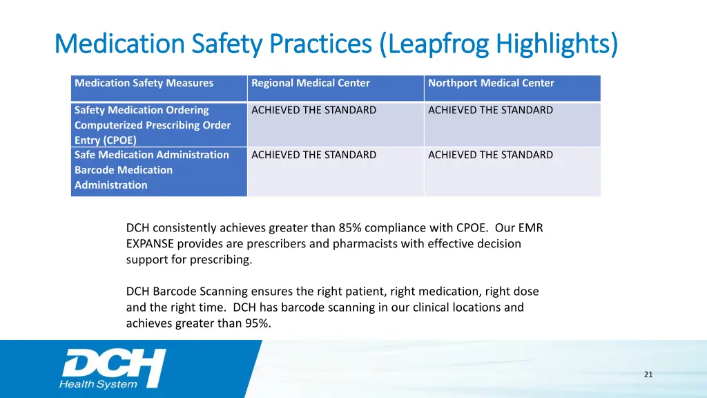 medication safety practices leapfrog highlights