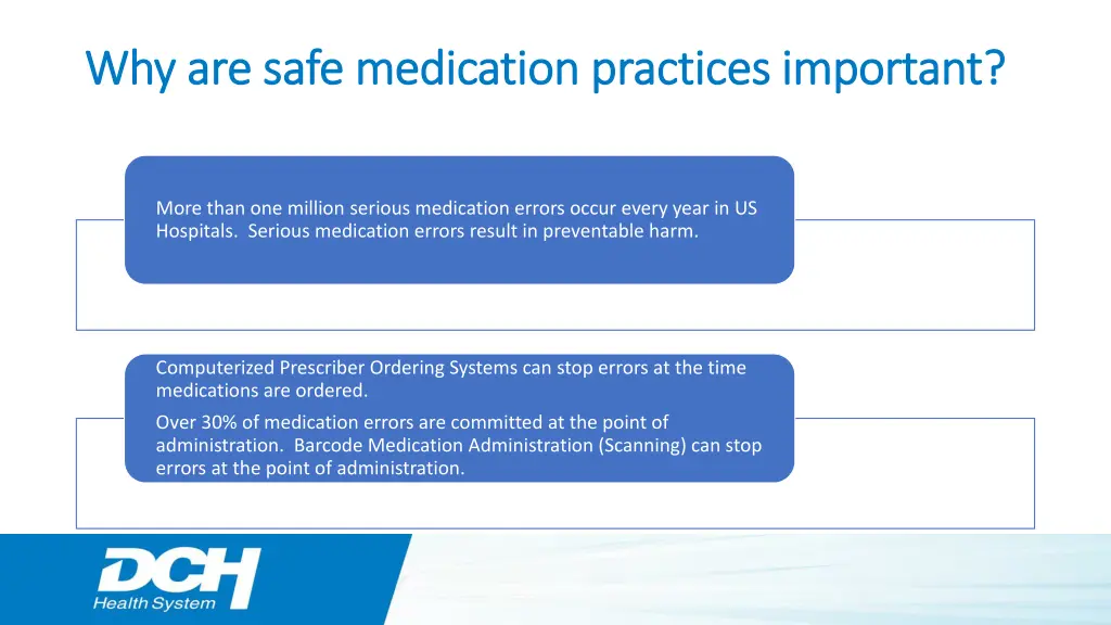 why are safe medication practices important