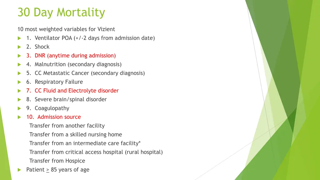 30 day mortality 2