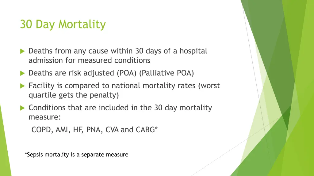 30 day mortality