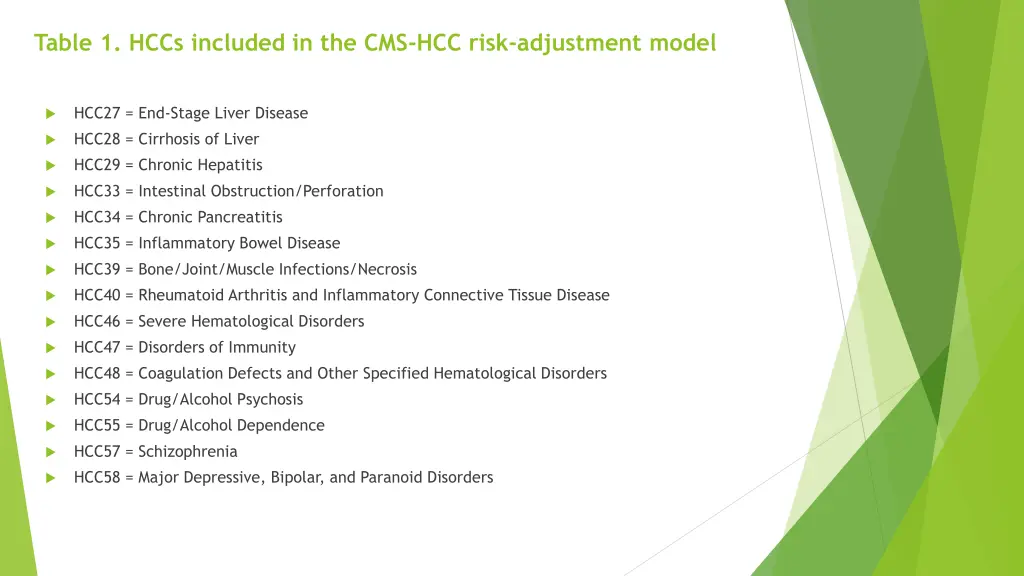 table 1 hccs included in the cms hcc risk 1