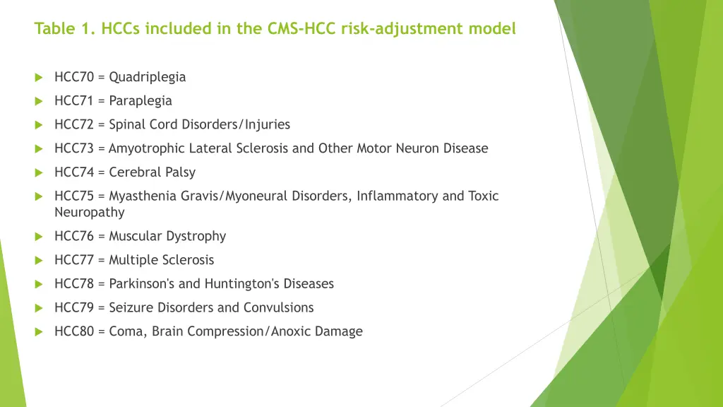 table 1 hccs included in the cms hcc risk 2