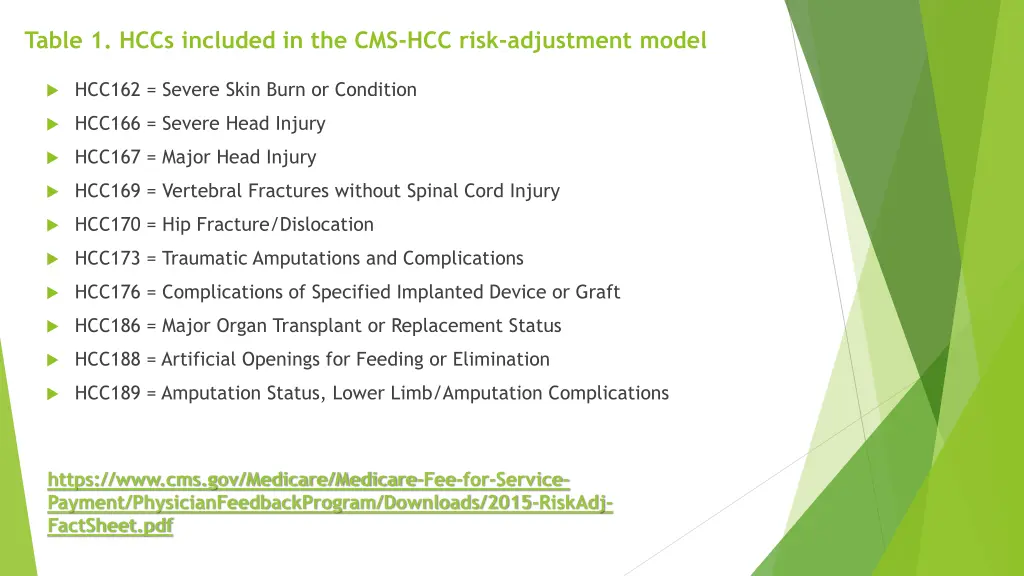 table 1 hccs included in the cms hcc risk 5