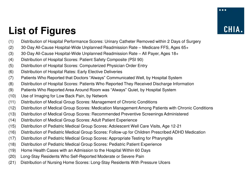 list of figures