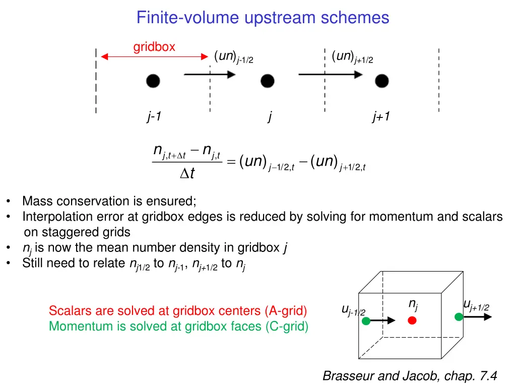 finite volume upstream schemes