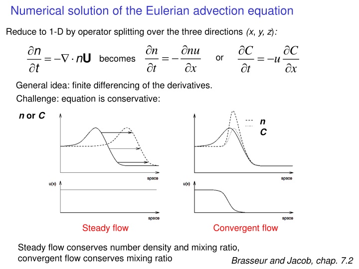 numerical solution of the eulerian advection