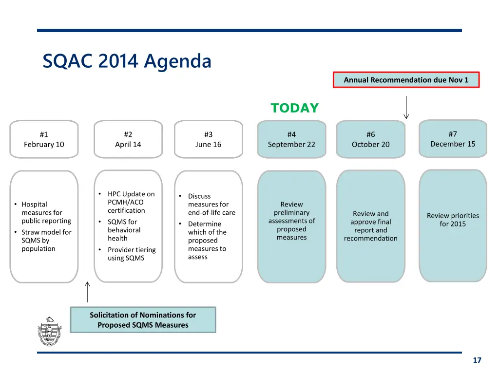 sqac 2014 agenda