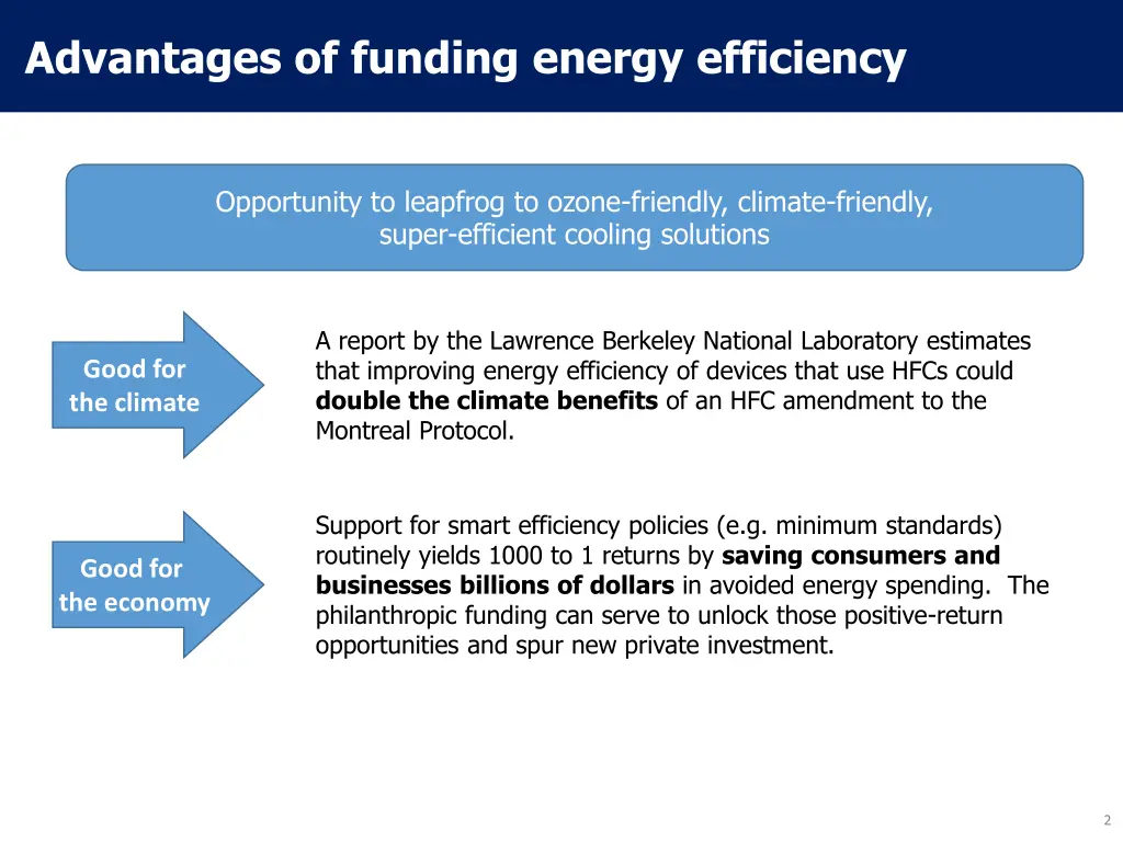 advantages of funding energy efficiency