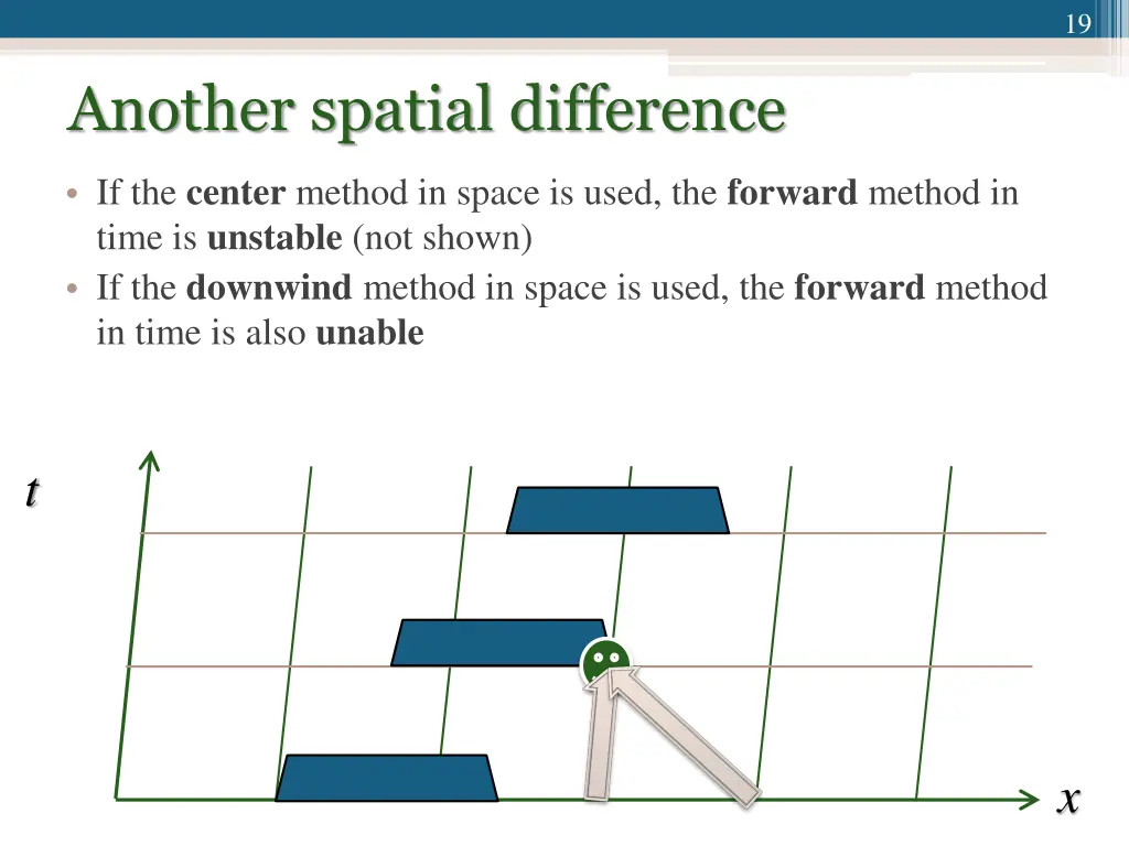 slide19