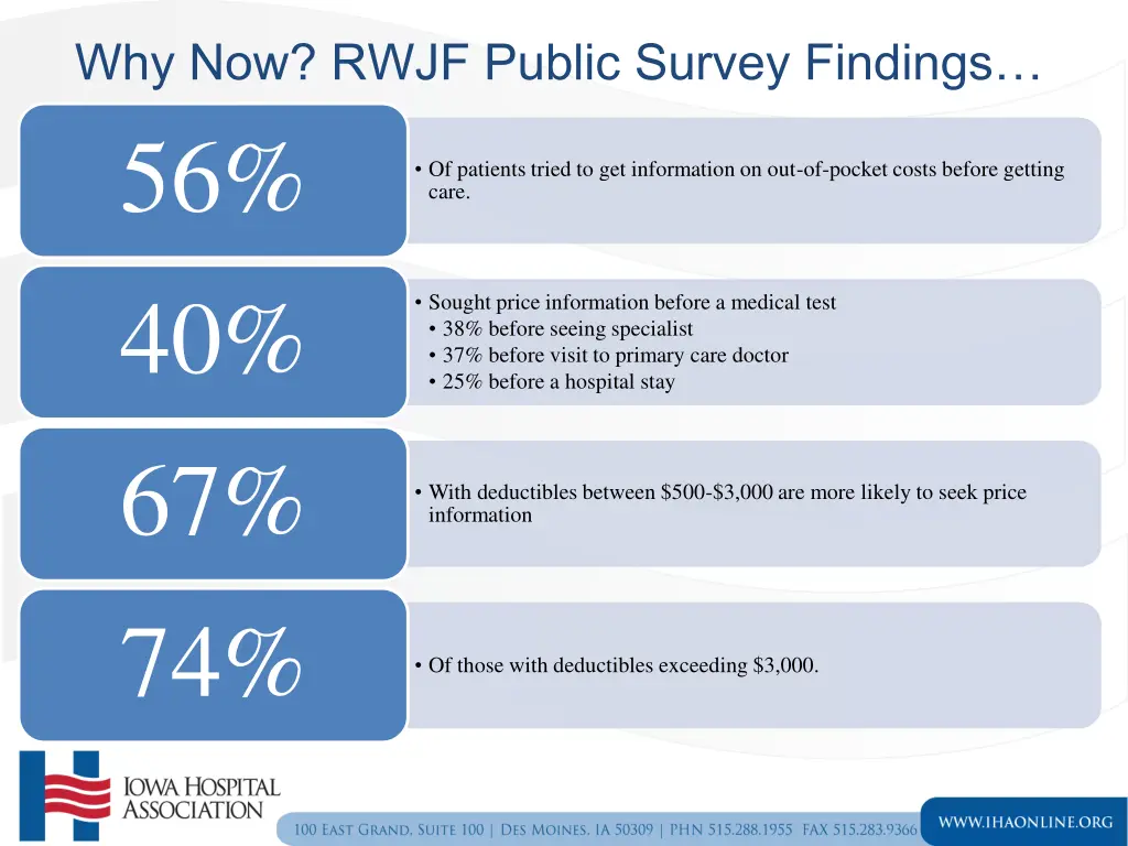 why now rwjf public survey findings 56 40 67 74