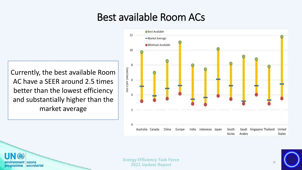 best available room acs best available room acs