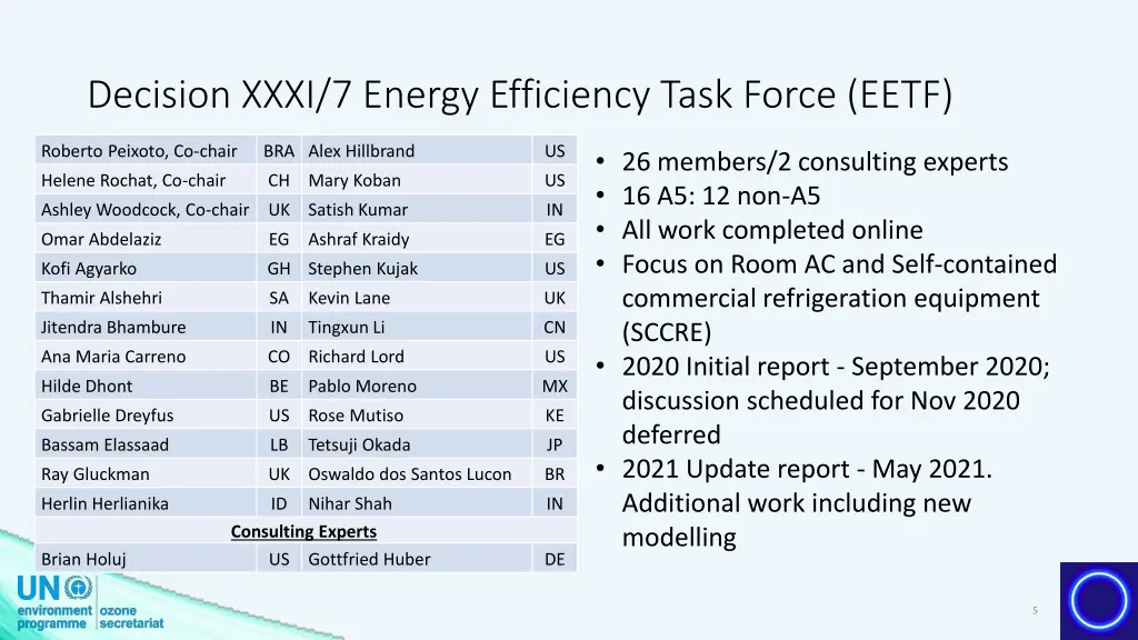 decision xxxi 7 energy efficiency task force eetf