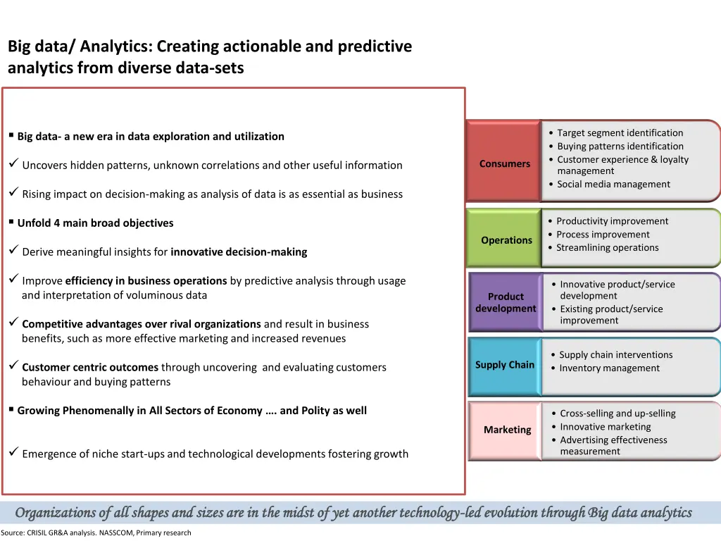 big data analytics overview trends