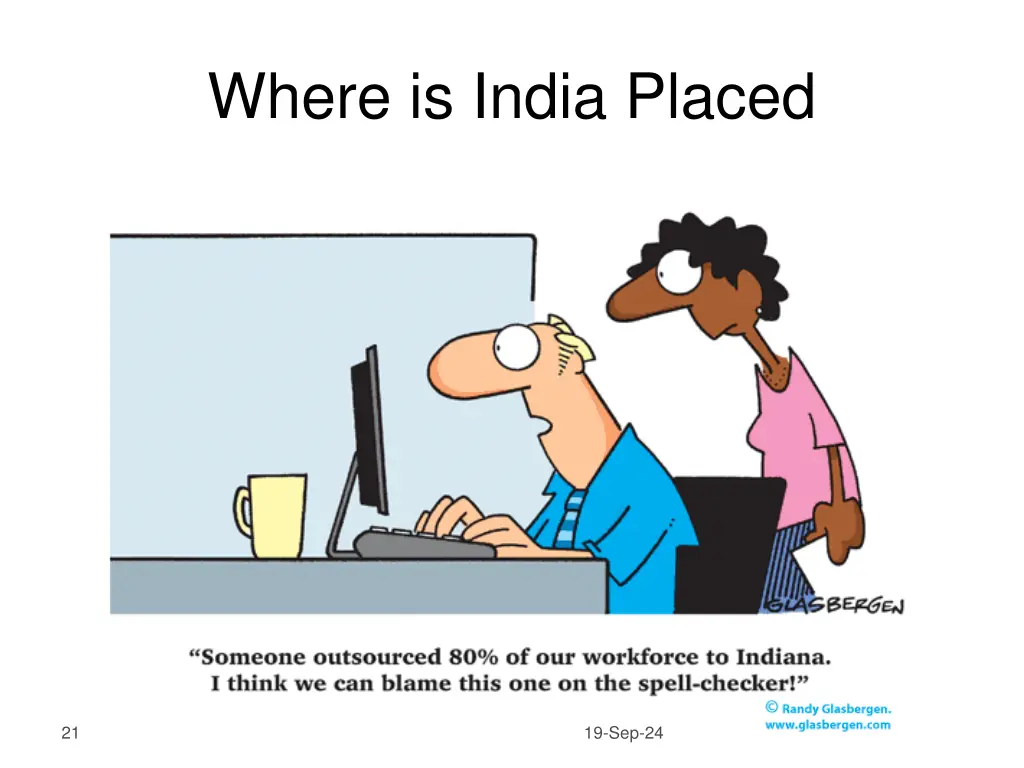 where is india placed