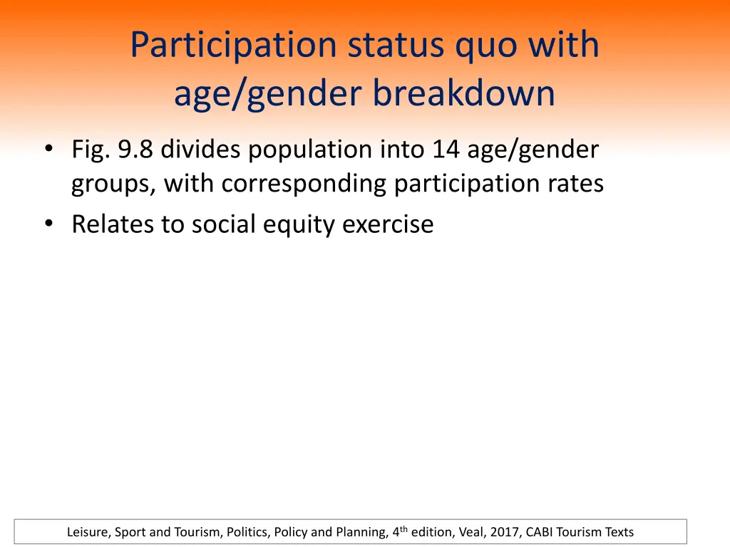 participation status quo with age gender breakdown